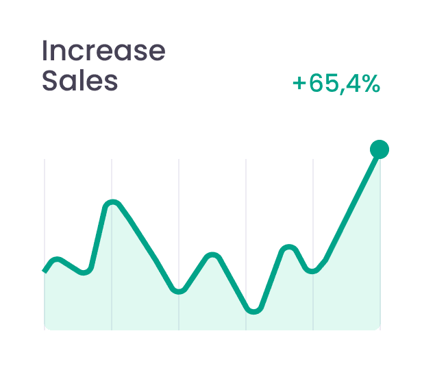 Graf of sales increase